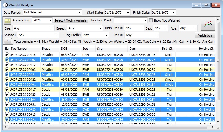 Ctrl Key Down List Selection