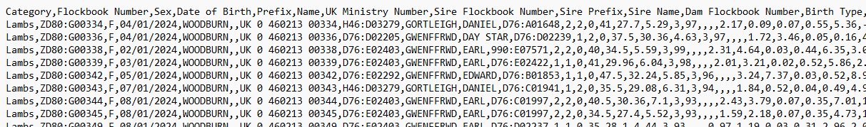 CSV File Format