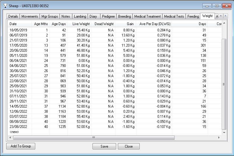 Sheep Weights Tab