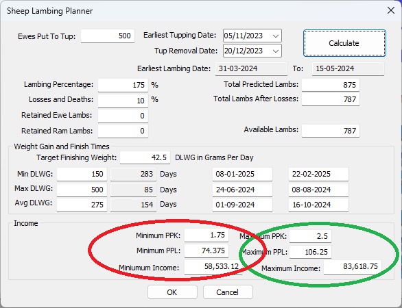 FarmIT 3000 - Sheep Lambing Planner Calculate - Growth Rate