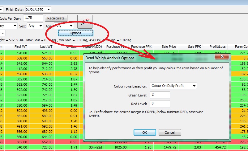 Dead Weight Analysis Colour Options