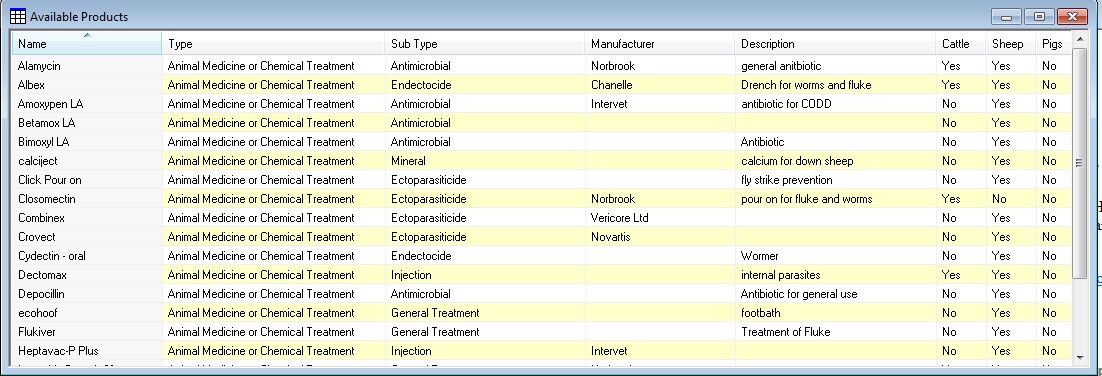 FarmIT 3000 Product List