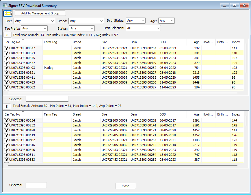 SIGNET Web Download Summary