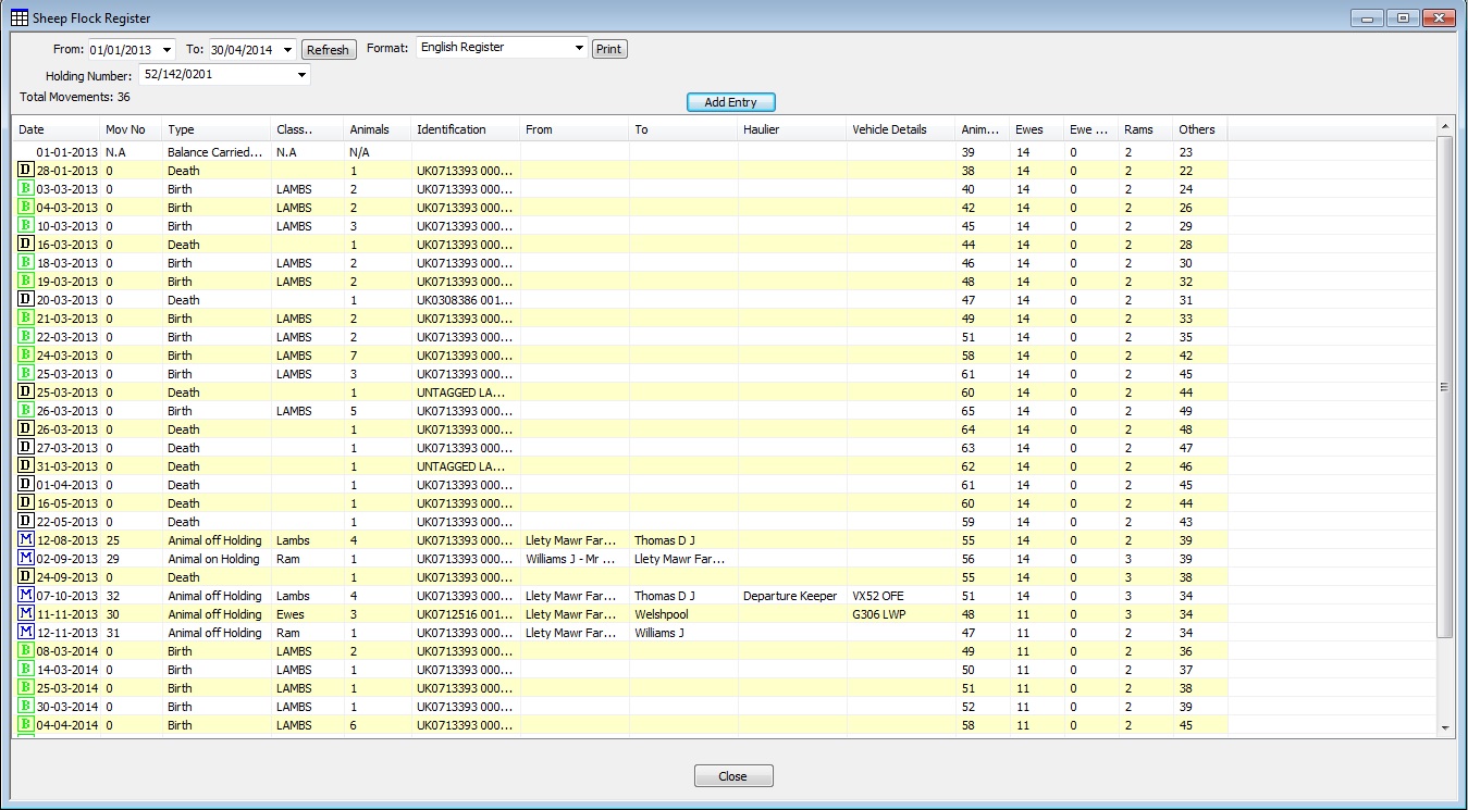 Sheep Flock Register