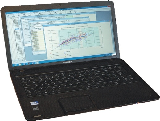 FarmIT 3000 Busniess Manegement Solutions, Record Analyse and Manage With FarmIT 3000